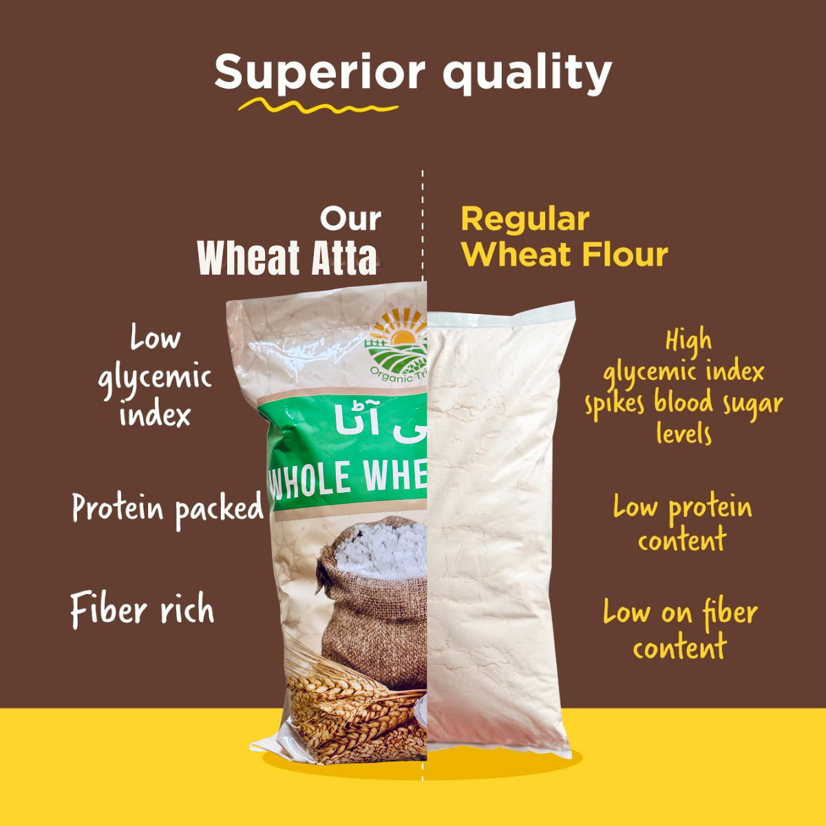 Whole Wheat Flour